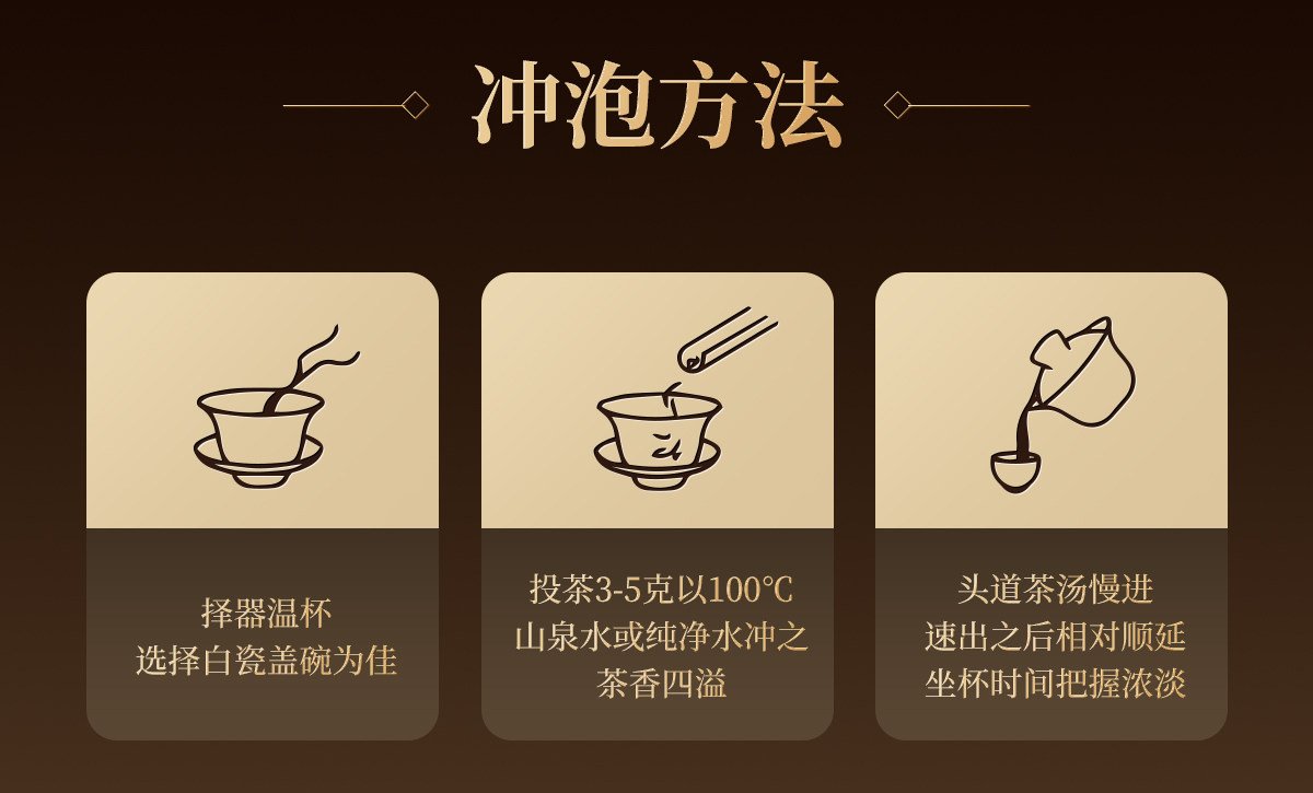 Jin Jun Mei Premium Black Tea, High-End Tea Gift Box